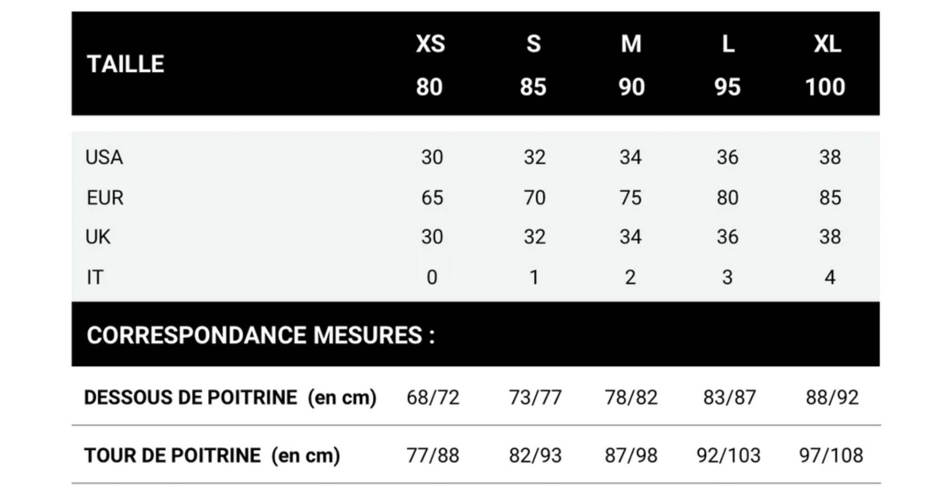 Pain de Sucre Soutien de biquíni