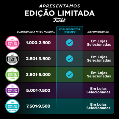 Funko POP! WWE "Stone Cold" Steve Austin (What?) #185 Limited Edition Supreme 9500 pcs