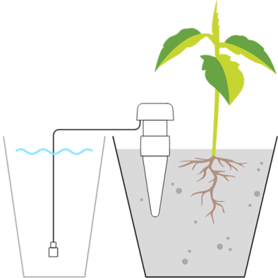 Blumat Classic (Blister 3 Unid)