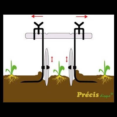 Kit de conversão de 2 rodas Kit de conversão de 2 rodas