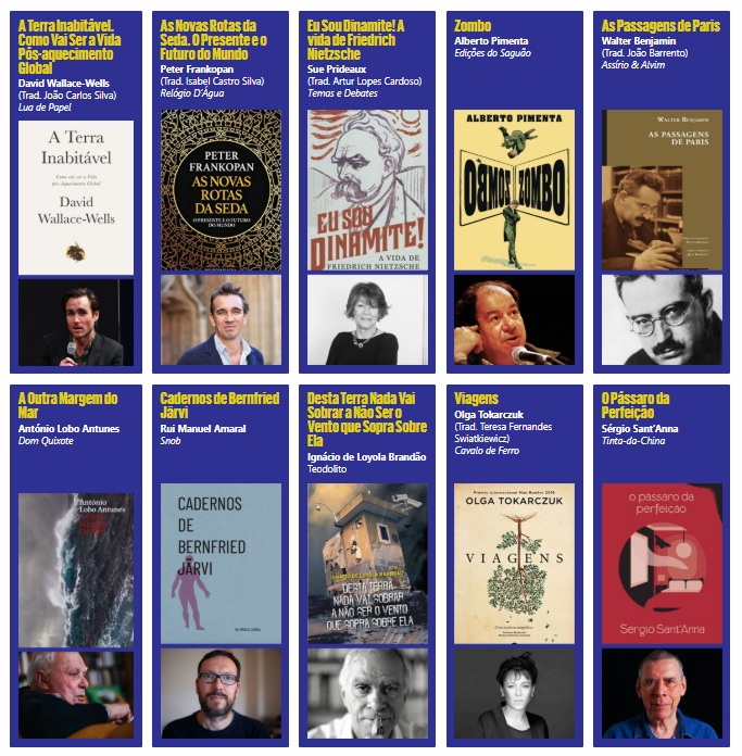 Zombo, Alberto Pimenta entre as escolhas do Público na lista de “livros do ano” Zombo, Alberto Pimenta entre as escolhas do Público na lista de “livros do ano”
