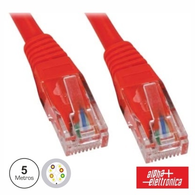Cabo Ethernet vermelho com conectores RJ45 e logotipo Alpha+ Elettronica