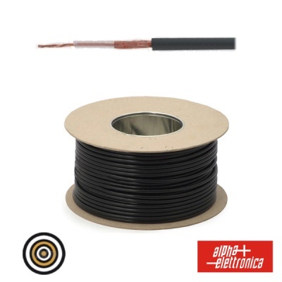Rolo de cabo coaxial preto com interior de cobre em bobina de cartão