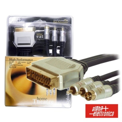 Cabo SCART e RCA na embalagem com texto High Performance da Alpha Elettronica