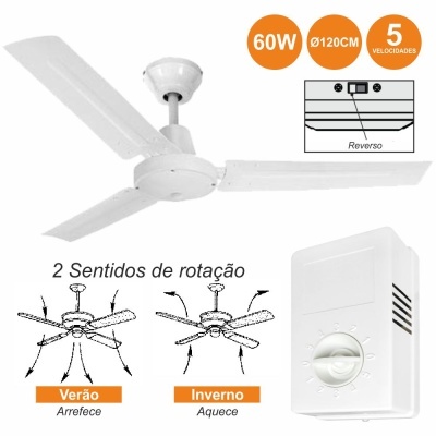 Ventoinha De Teto 60W 230V 120cm C Controlador 5 Níveis