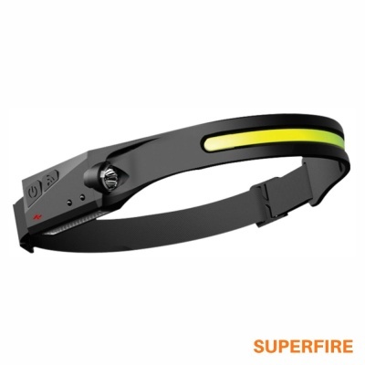 lanterna de cabeça preta com faixa amarela e alça elástica ajustável