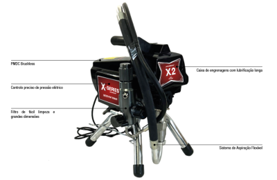 Maquina de Pintar Performance X-SERIES X2