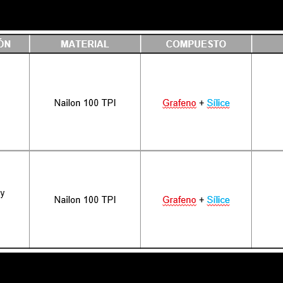 PNEU&#x20;VITTORIA&#x20;CORSA&#x20;N.EXT&#x20;DOBR&#x00C1;VEL&#x20;G2.0