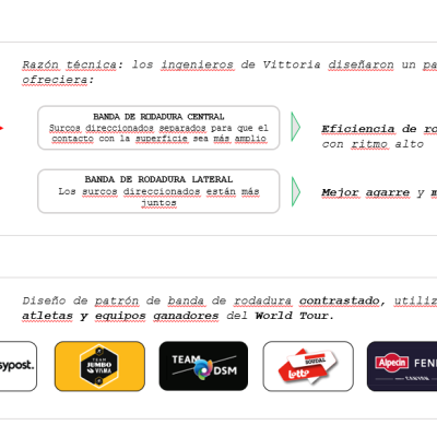 PNEU&#x20;VITTORIA&#x20;CORSA&#x20;N.EXT&#x20;DOBR&#x00C1;VEL&#x20;G2.0