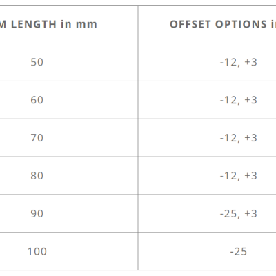 GUIADOR&#x20;GEMINI&#x20;PR&#x00D6;PUS&#x20;12K&#x20;XC&#x20;LIGHTWEIGHT