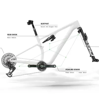M&#x00D3;DULO&#x20;ROCHSHOX&#x20;SUSPENS&#x00C3;O&#x20;FLIGHT&#x20;ATTENDANT