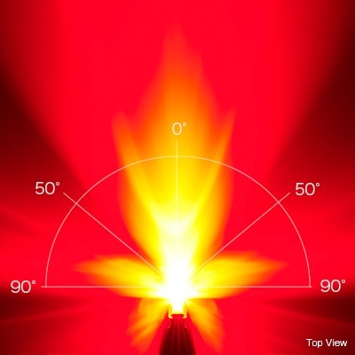 LANTERNA CATEYE RAPID MINI TL-LD635-R TRÁS