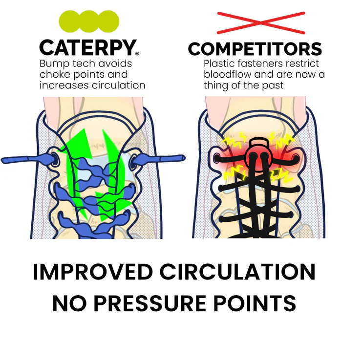 CATERPY RUN LACES 75cm | CATERPY