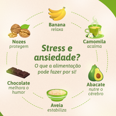 Stress e Ansiedade: O Que a Alimentação Pode Fazer por Si