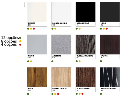 Bancada de barbeiro modular AGV Zippo (Várias opções)