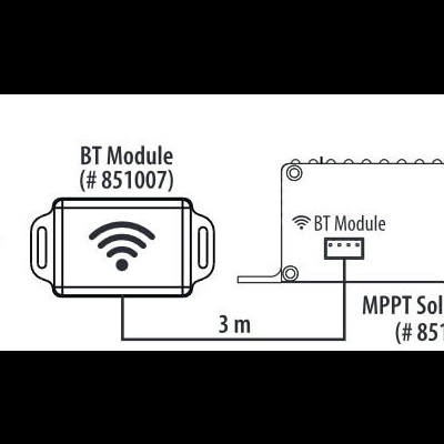 Regulador / Controlador de carga  MPPT Dual 12 V - 12 A - 165 W