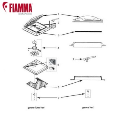 Braço de abertura de tampa claraboia Fiamma  Vent e Turbo Vent