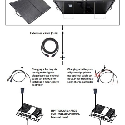 Conjunto de cabos adaptadores para painel solar