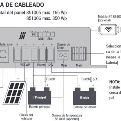 Regulador / Controlador de carga  MPPT Dual 12 V - 12 A - 165 W