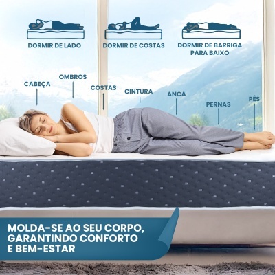 Mulher deitada de lado em colchão cinza escuro com texto em português sobre posições para dormir e partes do corpo