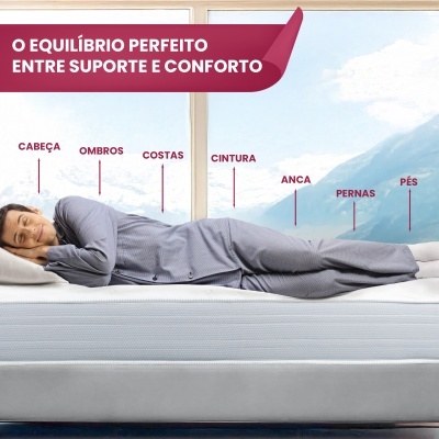 Colchão MASTER ROLL