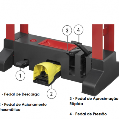 Prensa Hidraúlica Estrutura Larga Premium 50T- PRP50