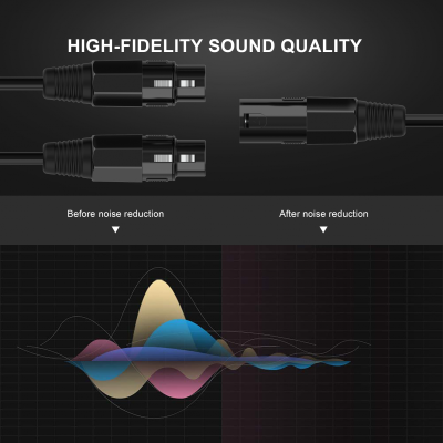 CABO AUDIO ADX XLR MACHO/2XLR FEMEA 0,2M