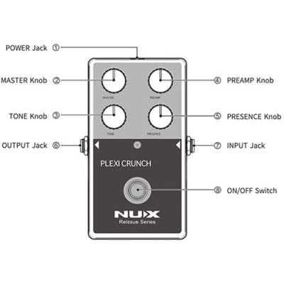 PEDAL NUX PLEXI CRUNCH
