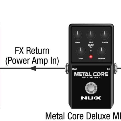 PEDAL NUX METAL CORE DELUXE MKII