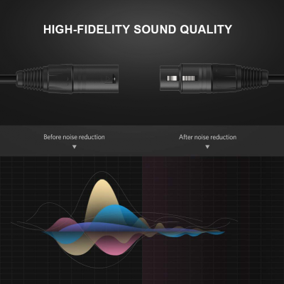 Cabo Audio ADX Silver Black XLR Macho/XLR Femea 1 Metro Preto