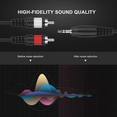 ADX MINIJACK/2 RCA MACHO 3M