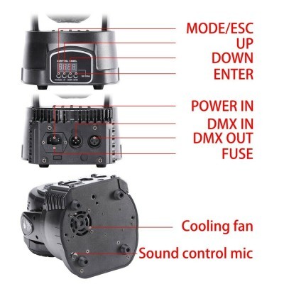ADX MOVING HEAD WASH 105 W RGBW