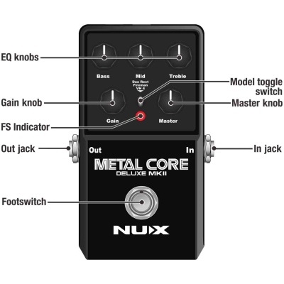 PEDAL NUX METAL CORE DELUXE MKII