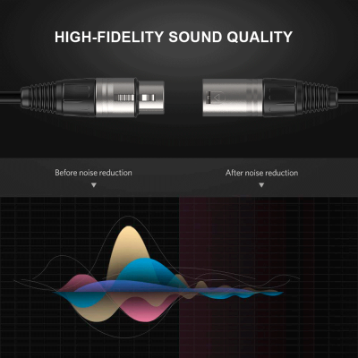 Cabo audio ADX Silver XLR M/XLR F 30cm Preto