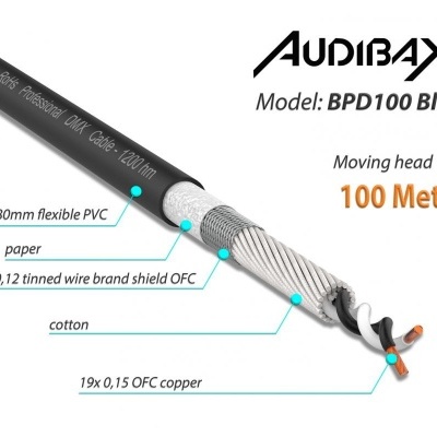 CABO ADX BOBINE DMX Pro BPD100 (METRO)