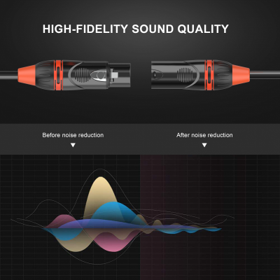 ADX Pro Preto DMX Cabo 3 Pinos 20 Metros Preto