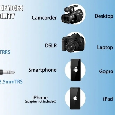 Microfone sem fios lapela 2 emissores e 1 receptor lavalier 2,4GHz Microfone sem fios lapela 2 emissores e 1 receptor lavalier 2,4GHz