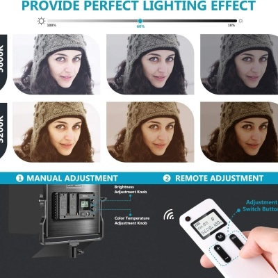Painel LED e comando remoto para ajuste manual e remoto de brilho e temperatura de cor em iluminação