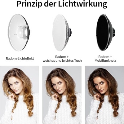 Três refletores com diferentes superfícies e fotografias de mulher mostrando efeitos de luz