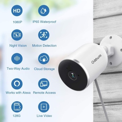 Câmara de segurança Goodvis branca montada na parede com ícones das funcionalidades ao lado