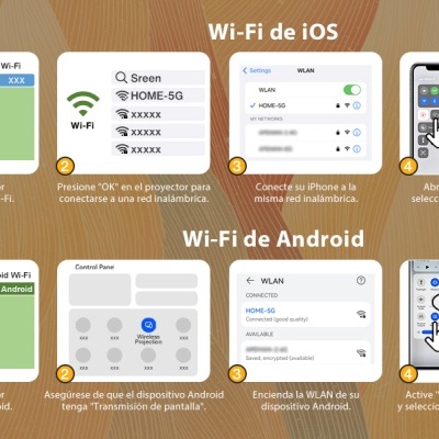 Projetor WiFi Bluetooth 2,4/5 GHz Full HD 1080P nativo Projetor WiFi Bluetooth 2,4/5 GHz Full HD 1080P nativo