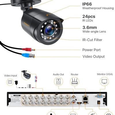 Kit CCTV vídeo vigilância cabo 16CH com 16 câmaras + disco 2TB Kit CCTV vídeo vigilância cabo 16CH com 16 câmaras + disco 2TB