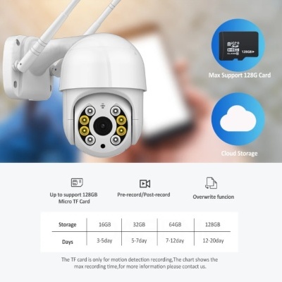 Câmara de vigilância branca com antenas e LEDs, texto sobre suporte de cartão 128GB e armazenamento em nuvem