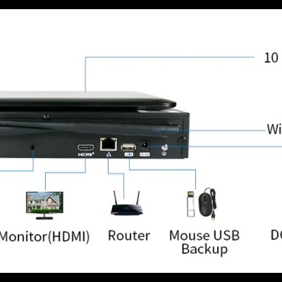 Kit CCTV WiFi videovigiIância com ecrã 10" de 8CH 4 câmaras 1080p