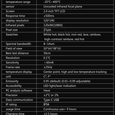 Tabela técnica do produto UTi120s com especificações técnicas