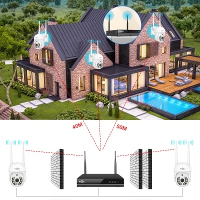 Casa grande com câmeras de segurança externas e indicações de alcance Wi-Fi