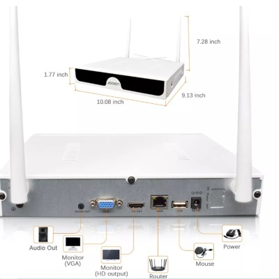 Equipamento eletrónico branco com antenas e portas traseiras