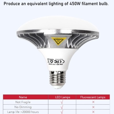 Lâmpada LED 5400K com tabela comparativa de características
