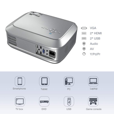 Projetor cinzento com múltiplas portas de conexão