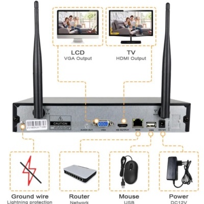 Sistema Wi-FI video vigiIância 3MP kit CCTV Hiseeu 8CH 8 câmaras + NVR app